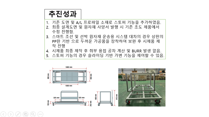 스마트 선박 원자재 운송용 대차 시스템 개발